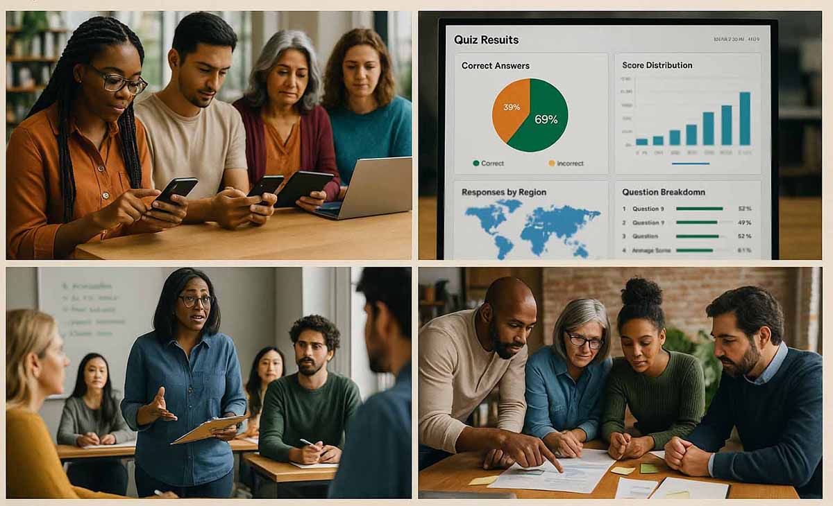 Quizzes that Spark Global Perspectives